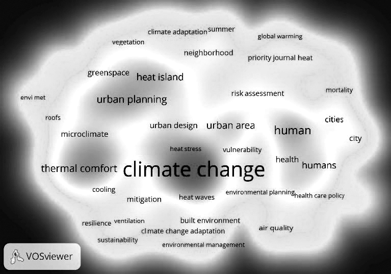 R1 Research on mitigation and adaptation strategies of climate change effects on human health in urban areas